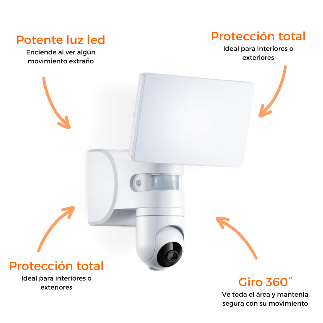 Cámara Seguridad Sensor Movimiento Wifi Exterior 1080p