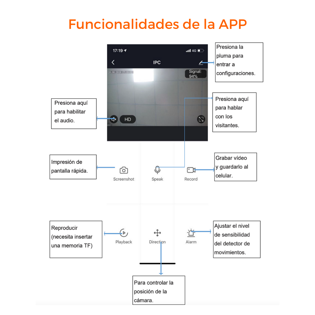 Cámara Seguridad Sensor Movimiento Wifi Exterior 1080p