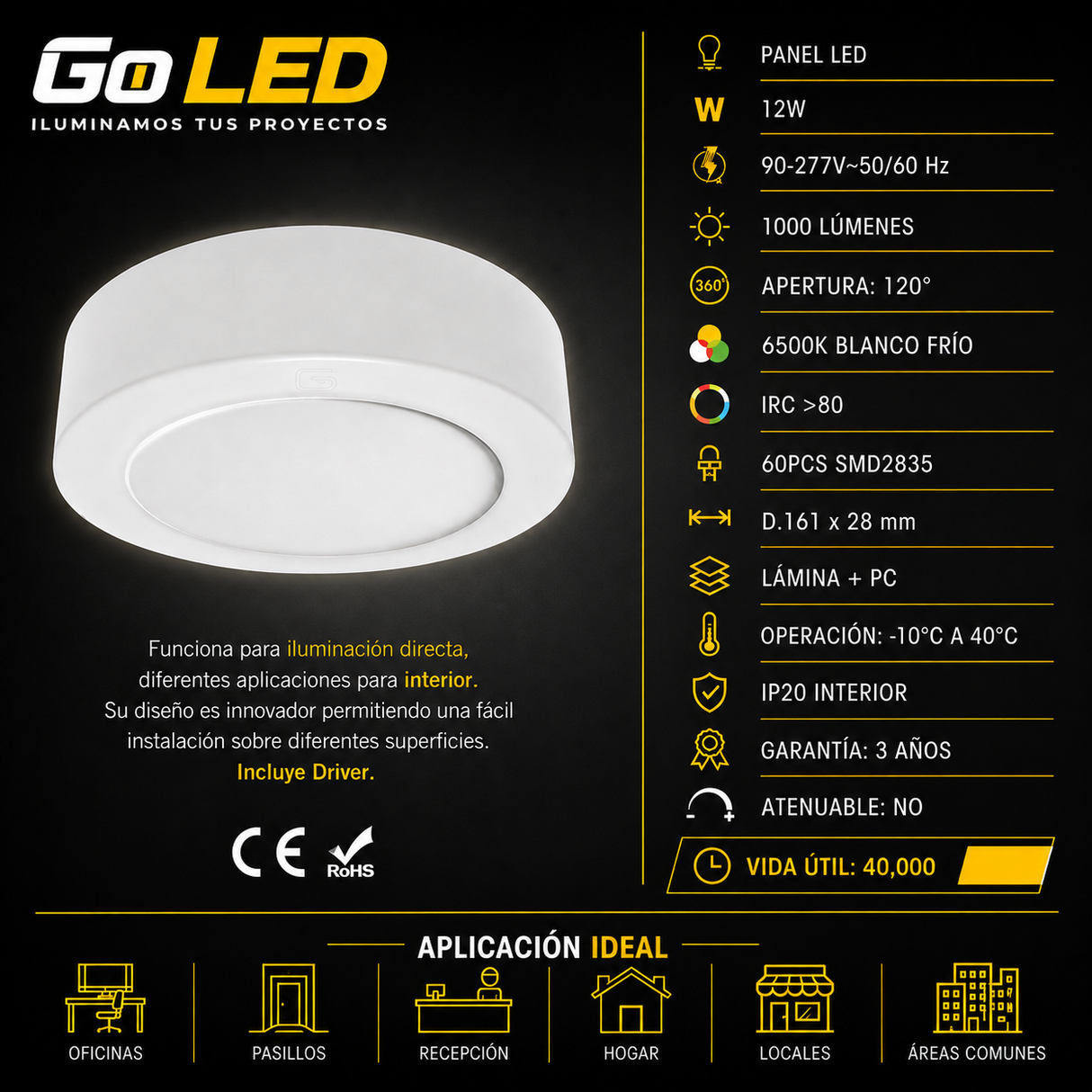 Panel LED Redondo Sobreponer 12W 6500K para Interiores