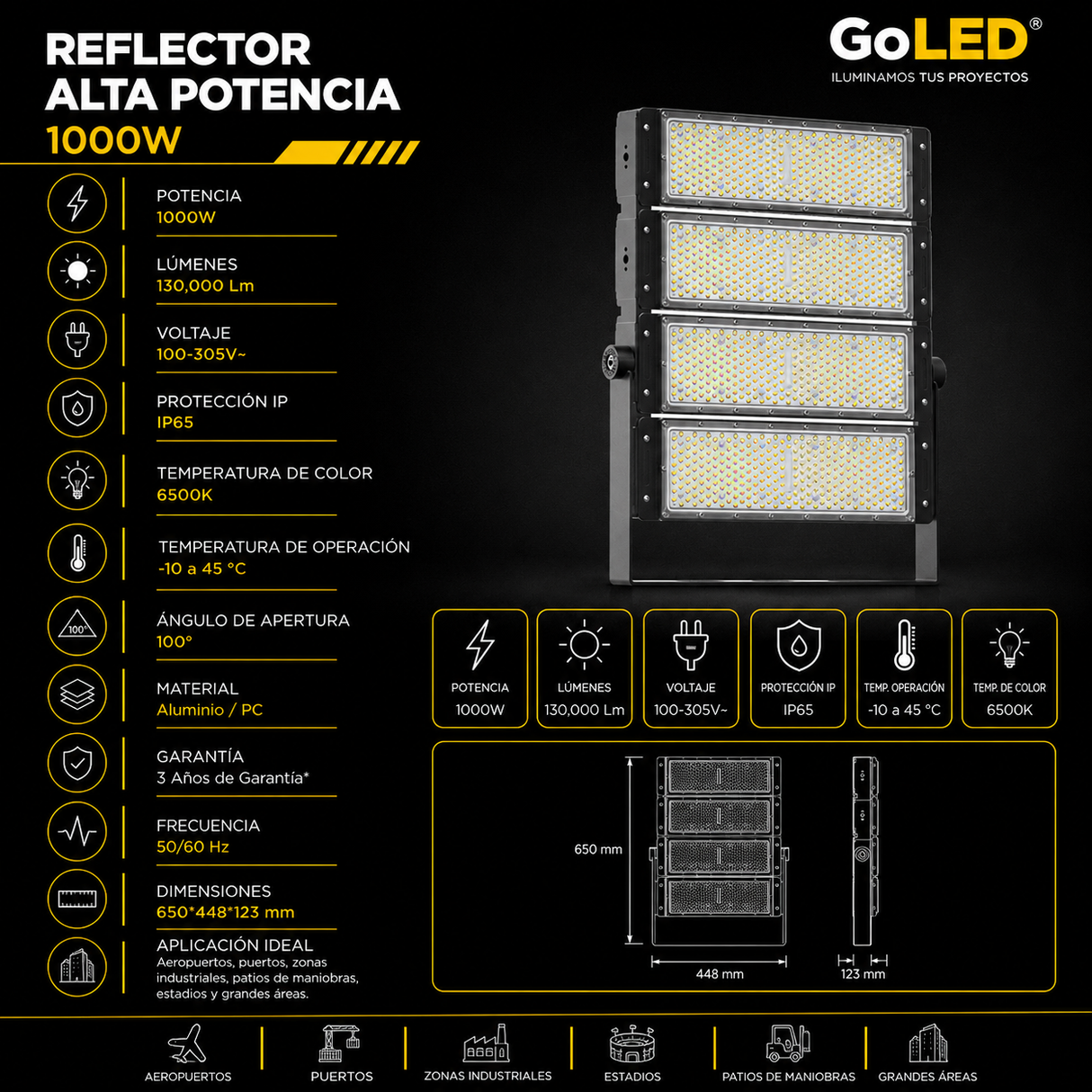 Reflector LED Industrial 1000W IP65 para Grandes Áreas
