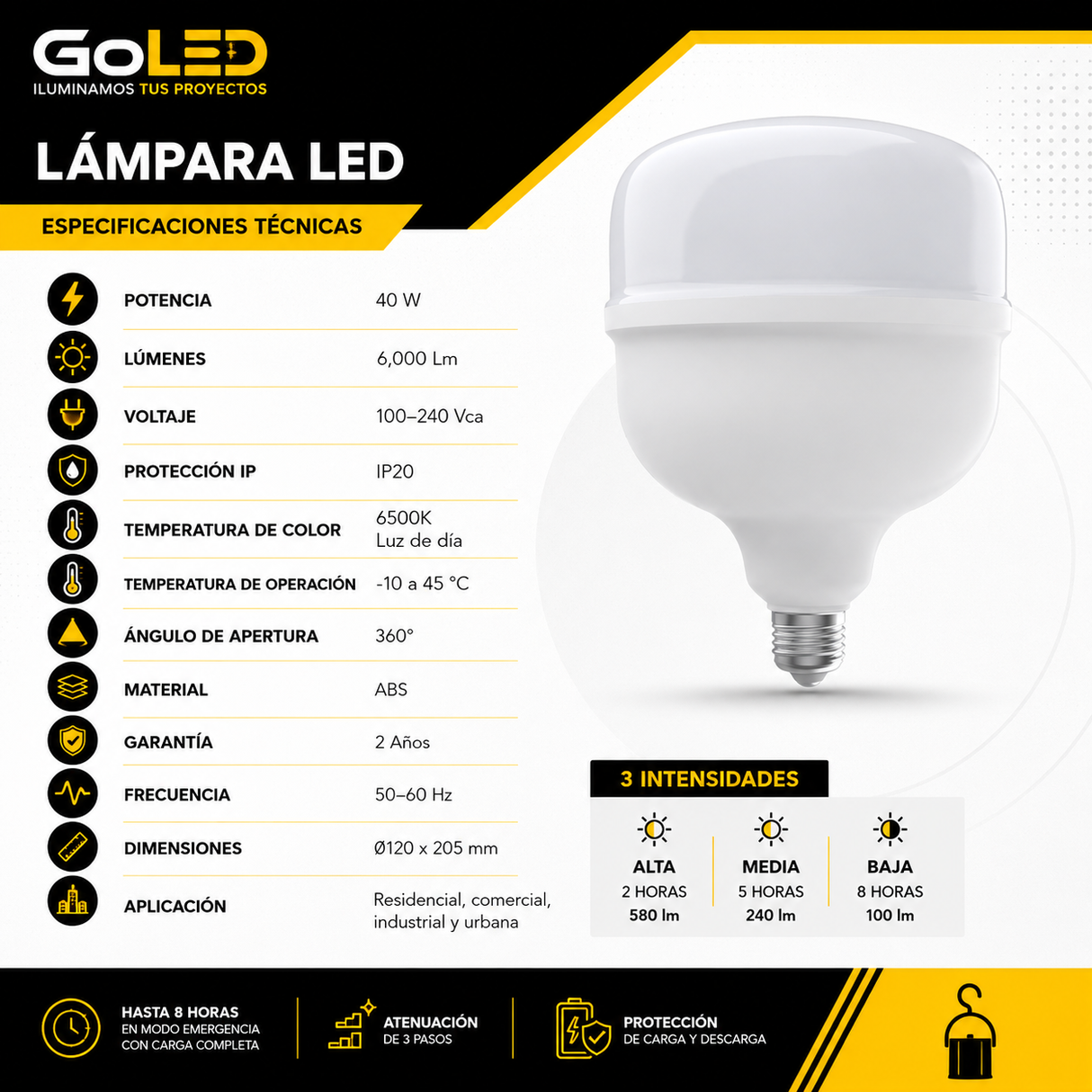 Lámpara LED de Emergencia Recargable 40W 6000 lm ML-TNEM-40W