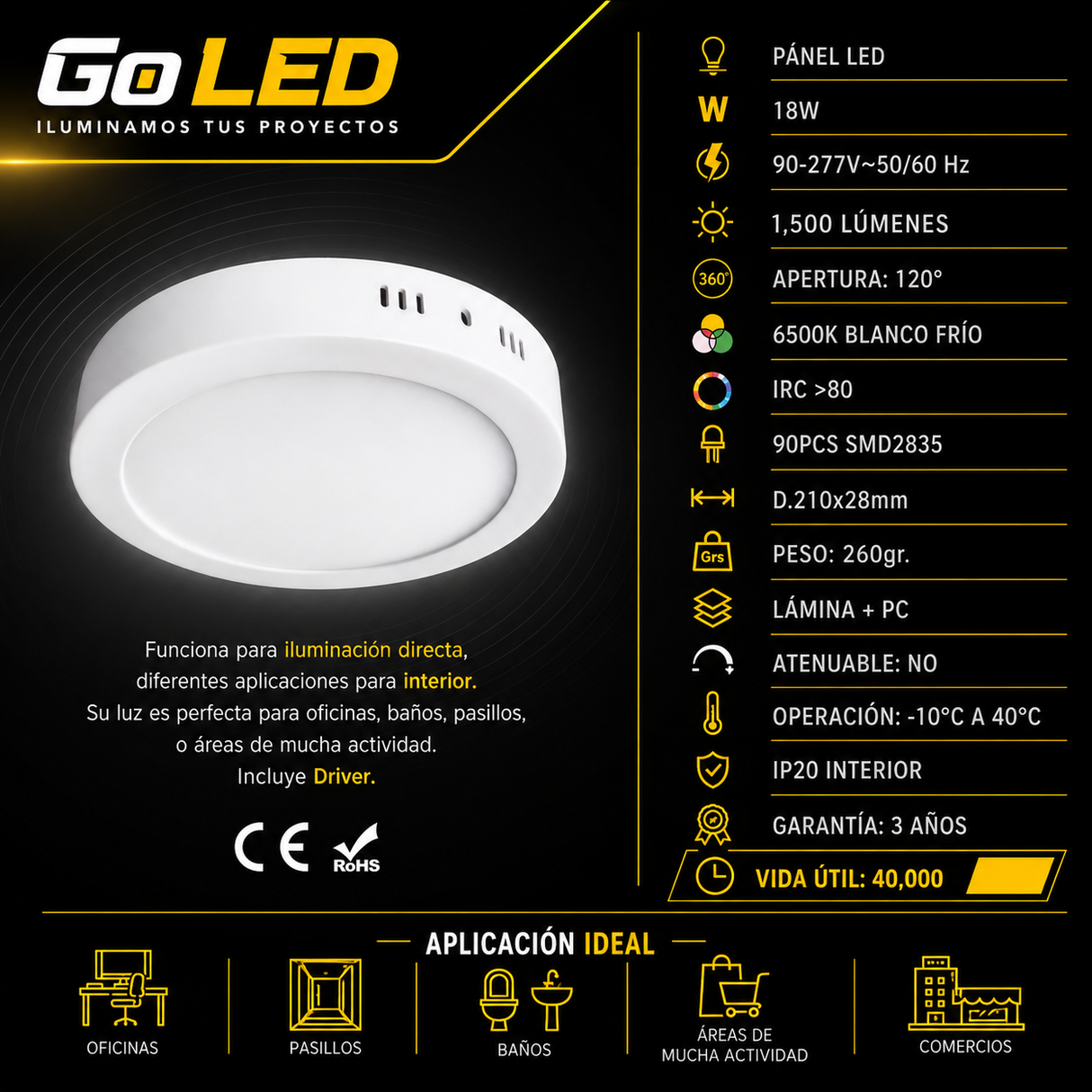 Panel LED Redondo Sobreponer 18W 6500K para Interiores
