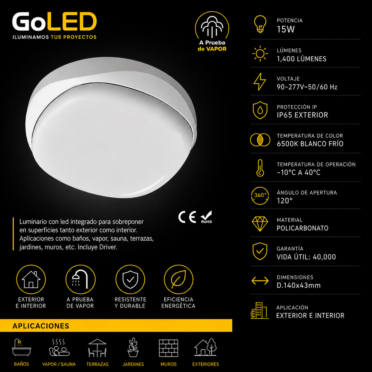 Panel LED Sobreponer 15W IP65 para Baños y Exteriores