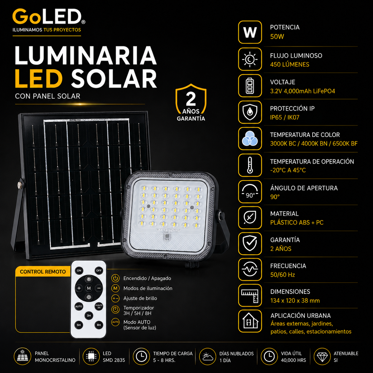 Reflector LED Solar 450 Lúmenes IP65 para Exterior